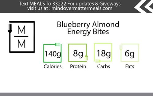 Blueberry Almond Energy Bites | Mind Over Matter Meal Prep