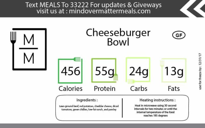 Cheeseburger Bowl | Mind Over Matter Meal Prep