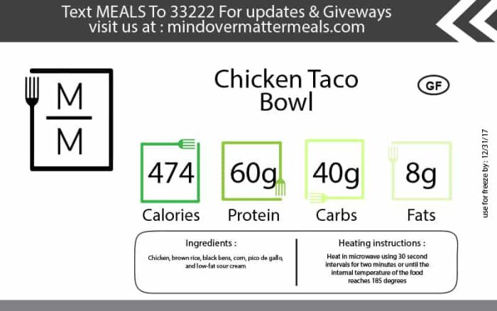 Chicken Taco Bowl | Mind Over Matter Meal Prep